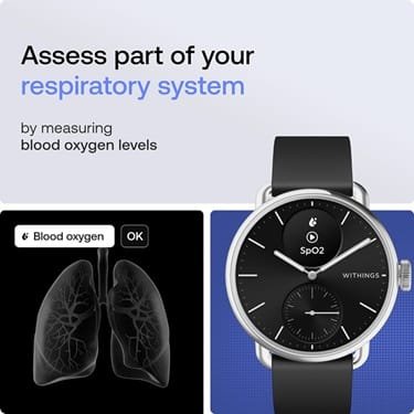 7 Best Heart Rate Monitor Watches for 2025 5 Withings ScanWatch 2