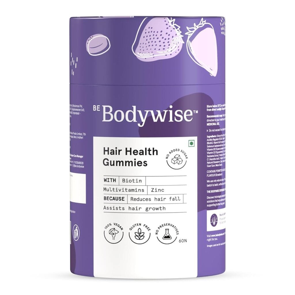 How to Reduce Dandruff Naturally: Effective and Easy method 5 Biotin capsule
