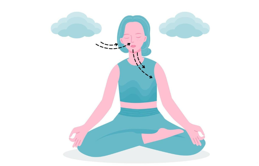 Deep Breathing (Instant Stress Relief)-rablid.com